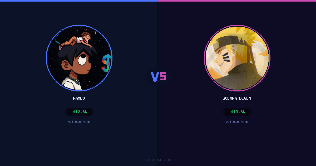 Rambo vs Solana degen preview