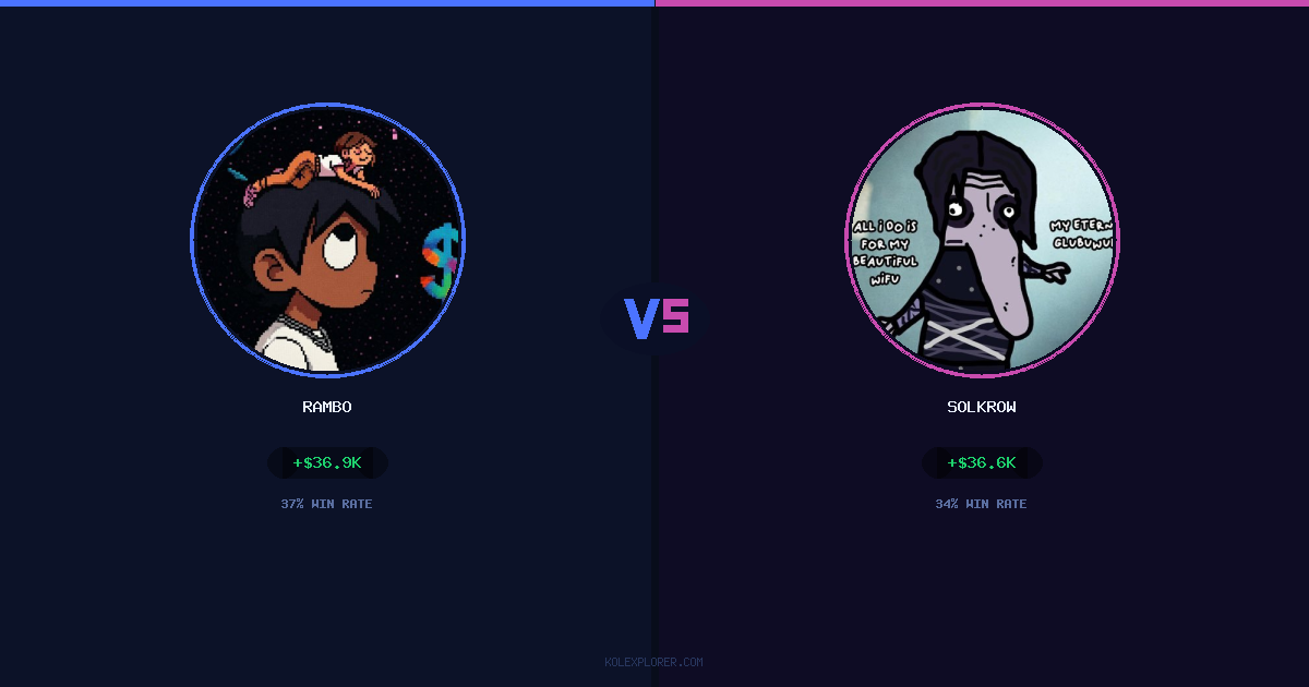 Rambo vs Solkrow preview