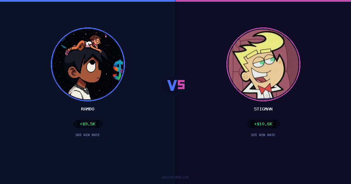 Rambo vs Stigman preview