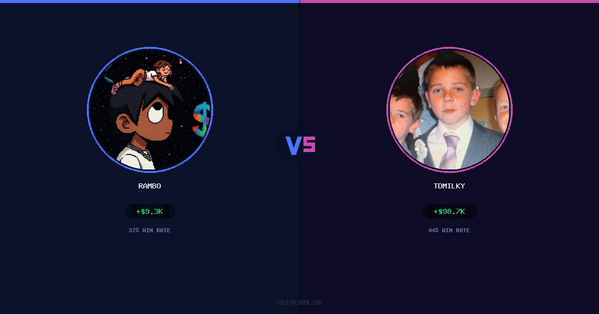 Rambo vs Tdmilky preview