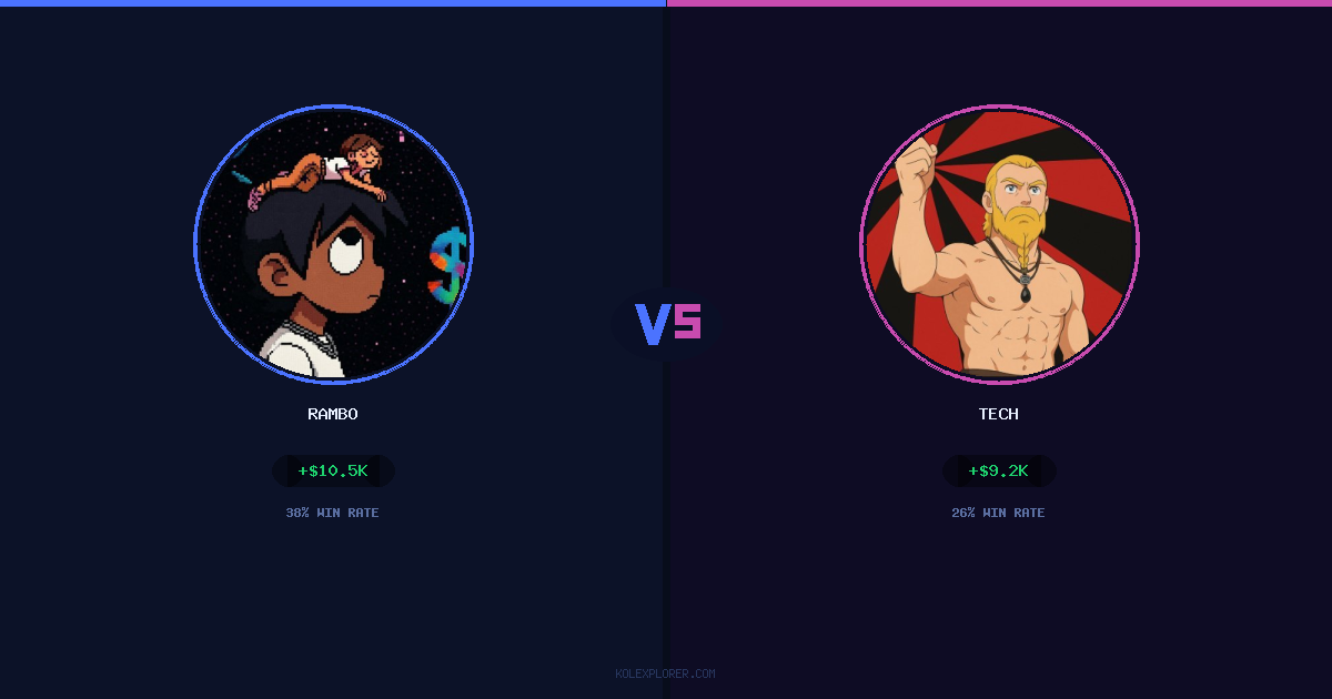 Rambo vs Tech preview