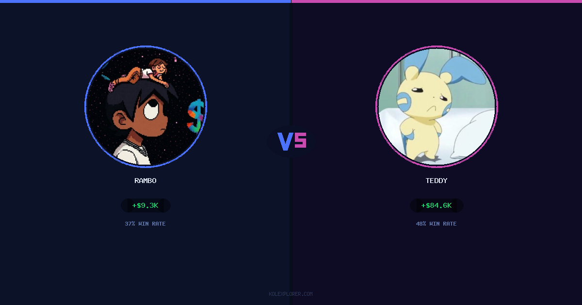 Rambo vs Teddy preview