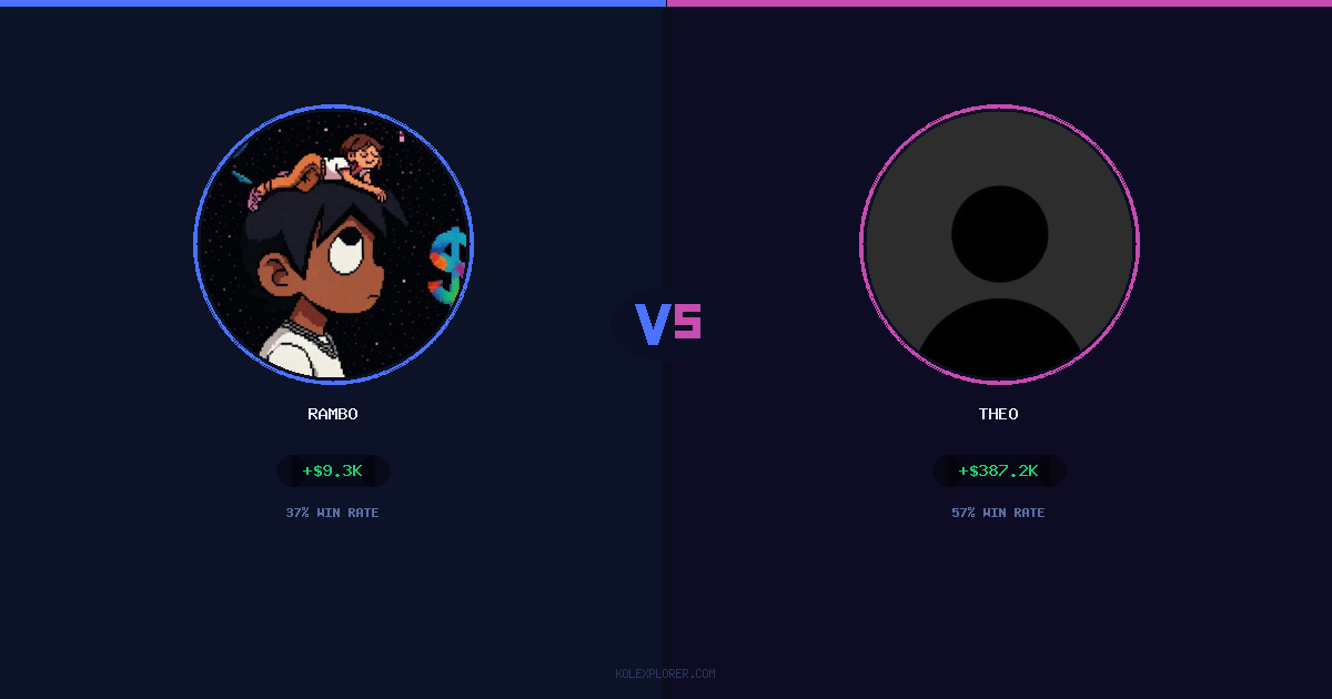 Rambo vs Theo preview