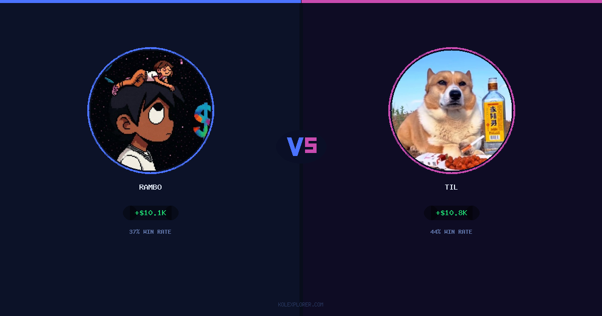 Rambo vs Til preview