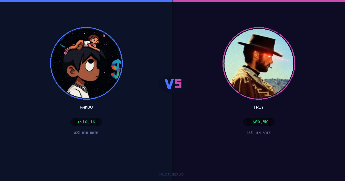 Rambo vs Trey preview