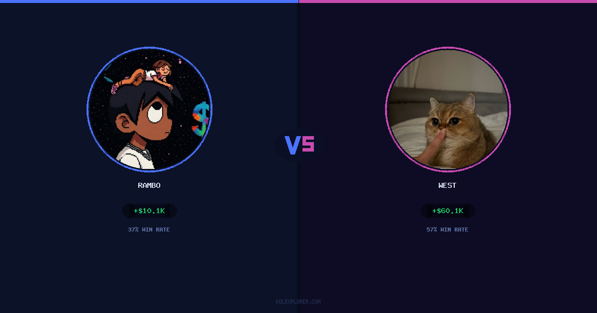 Rambo vs West preview