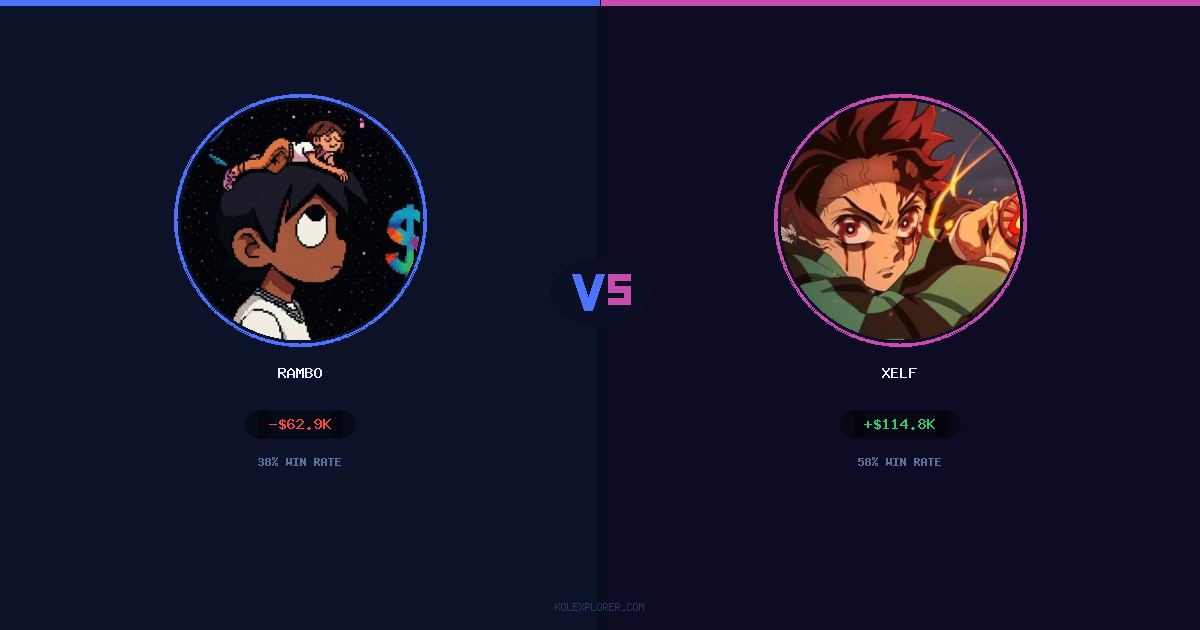 Rambo vs Xelf preview