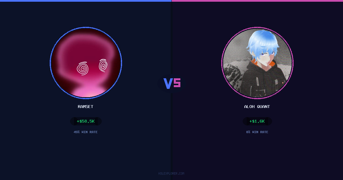 Ramset vs Aloh Quant preview