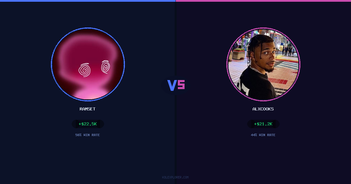Ramset vs AlxCooks preview