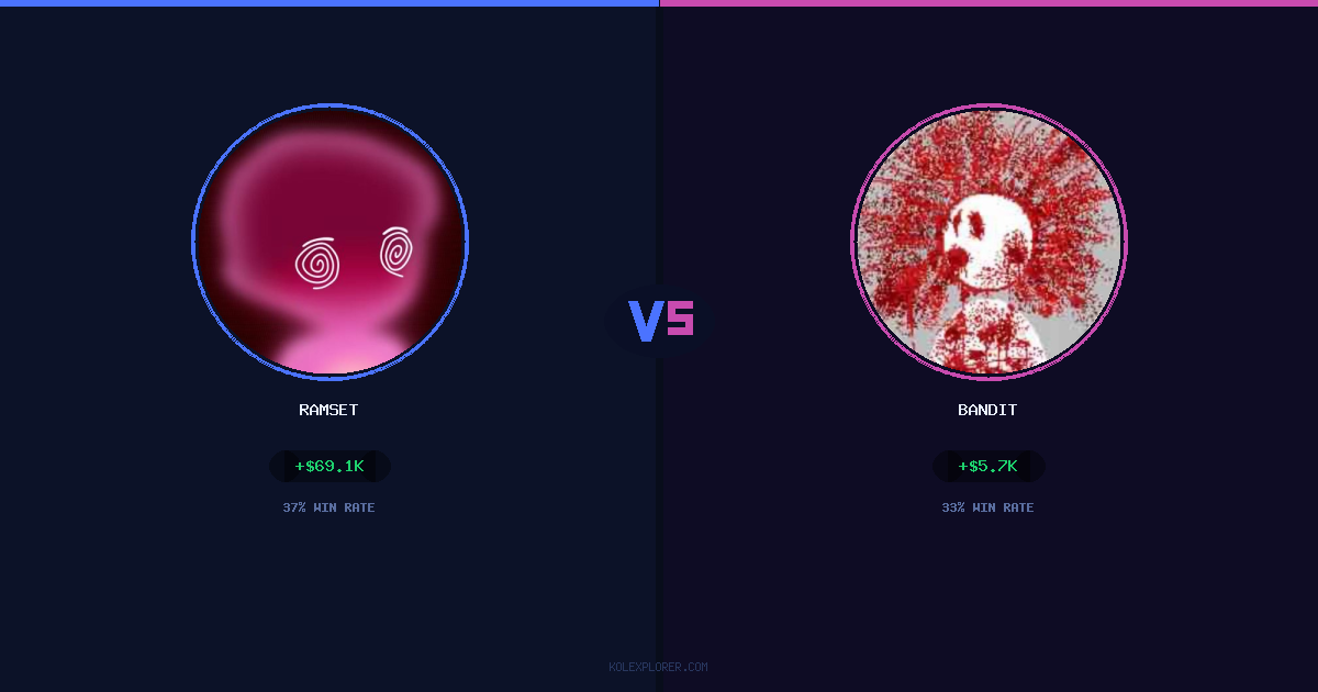 Ramset vs Bandit preview
