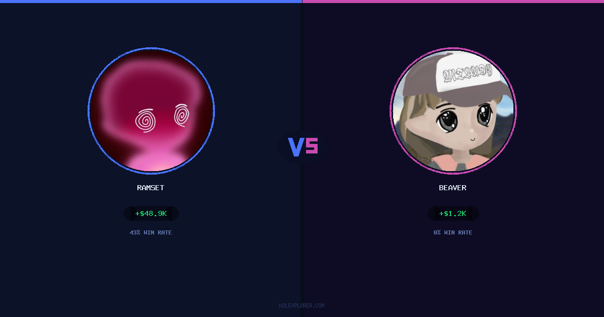 Ramset vs Beaver preview