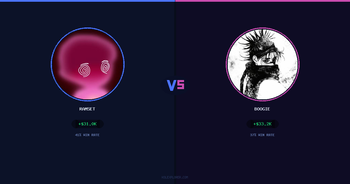 Ramset vs Boogie preview