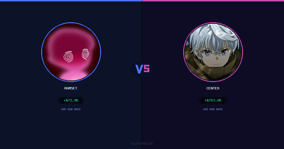 Ramset vs Cented preview