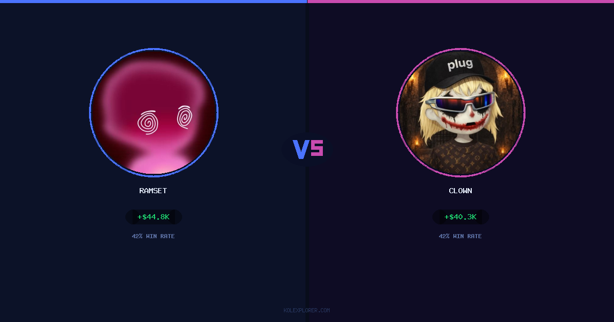 Ramset vs Clown preview