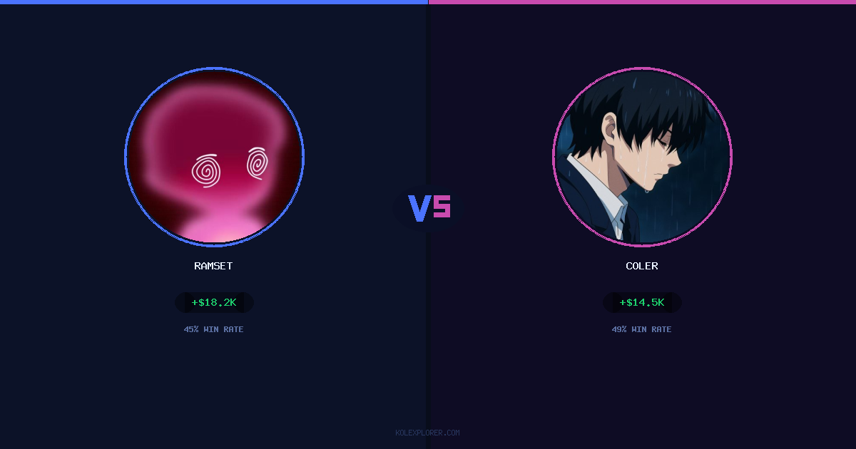 Ramset vs Coler preview