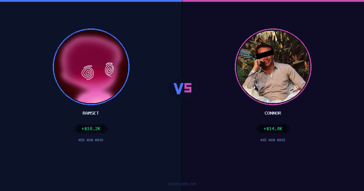 Ramset vs Connor preview