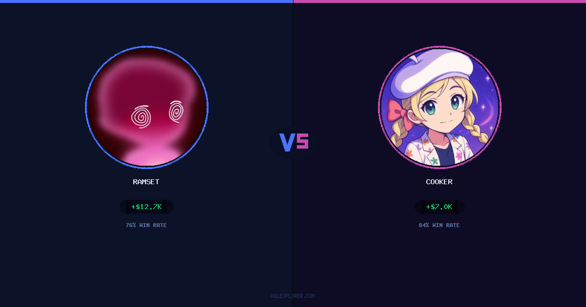 Ramset vs Cooker preview