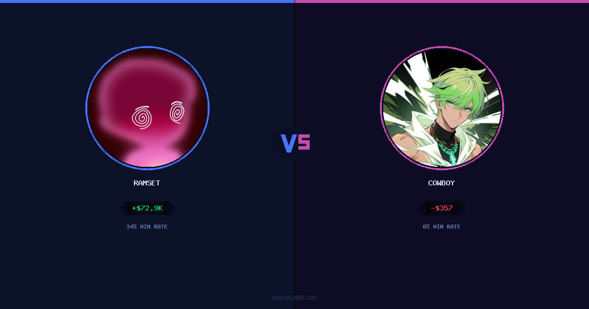 Ramset vs Cowboy preview