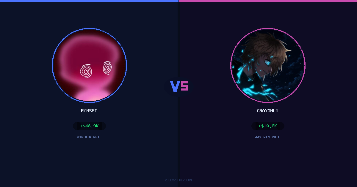 Ramset vs Crayohla preview