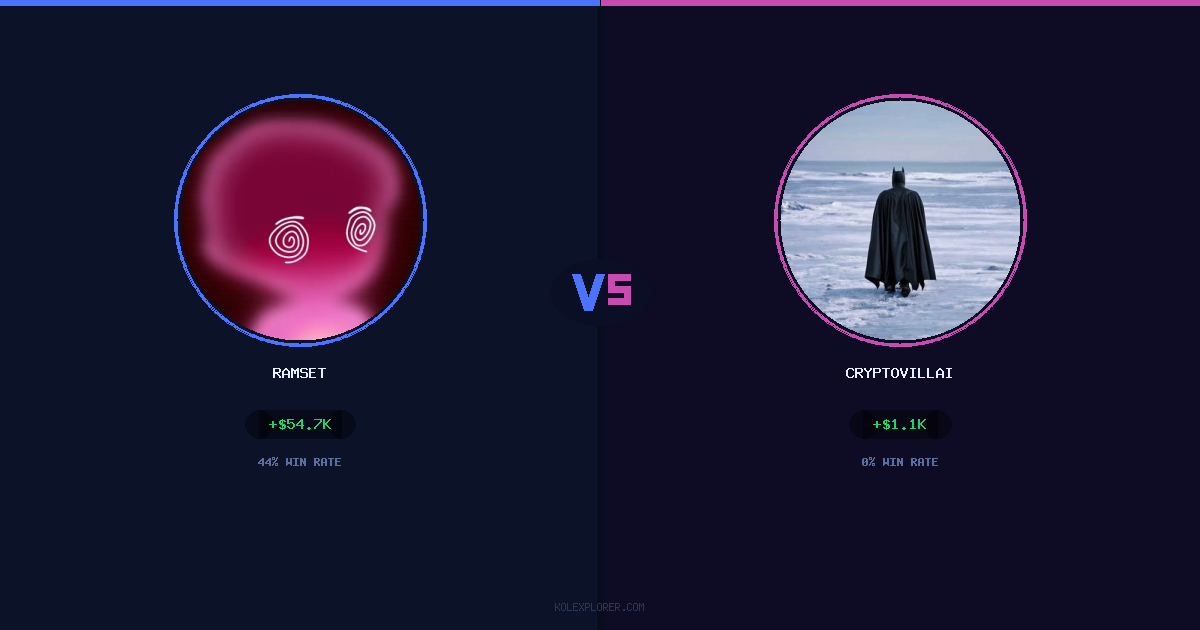 Ramset vs Cryptovillain26 preview