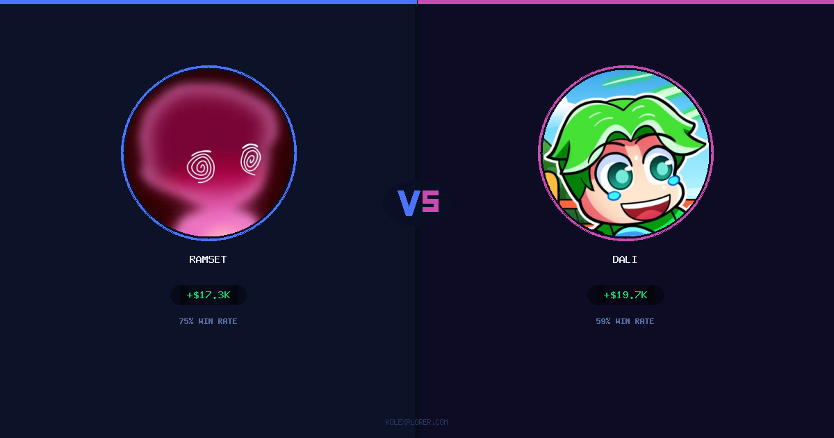 Ramset vs Dali preview