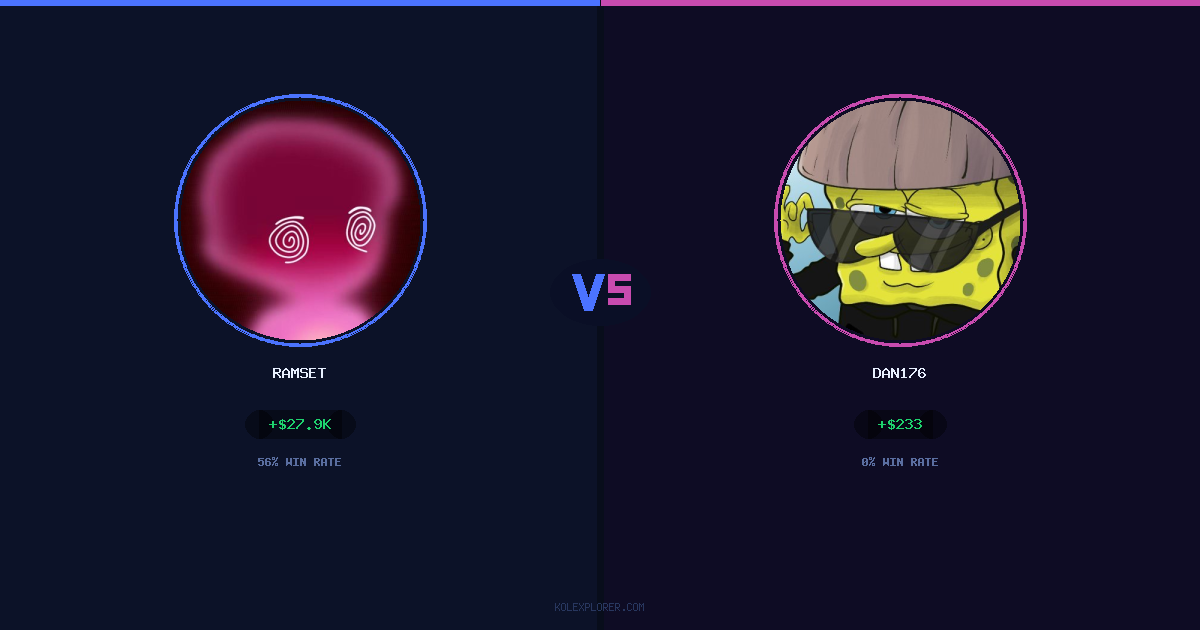 Ramset vs Dan176 preview