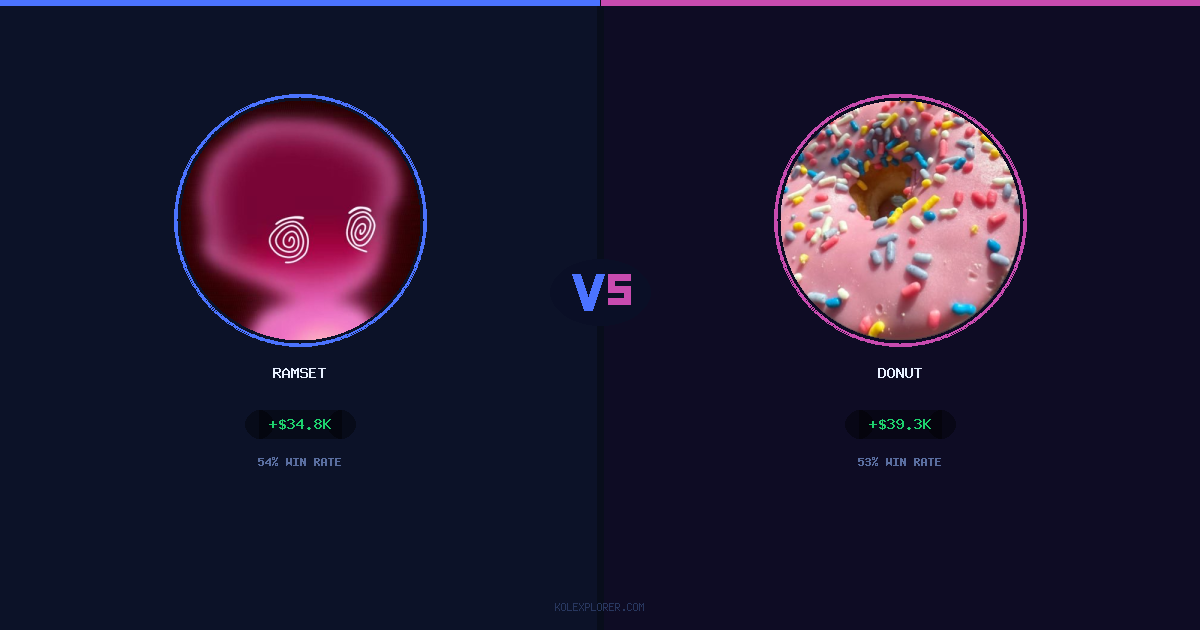 Ramset vs Donut preview