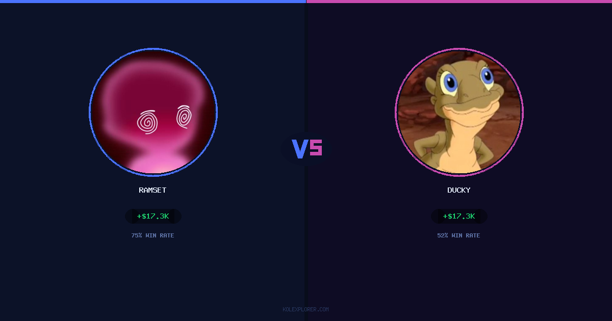 Ramset vs Ducky preview