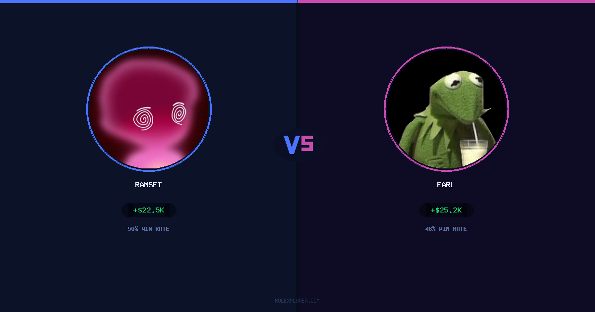 Ramset vs Earl preview