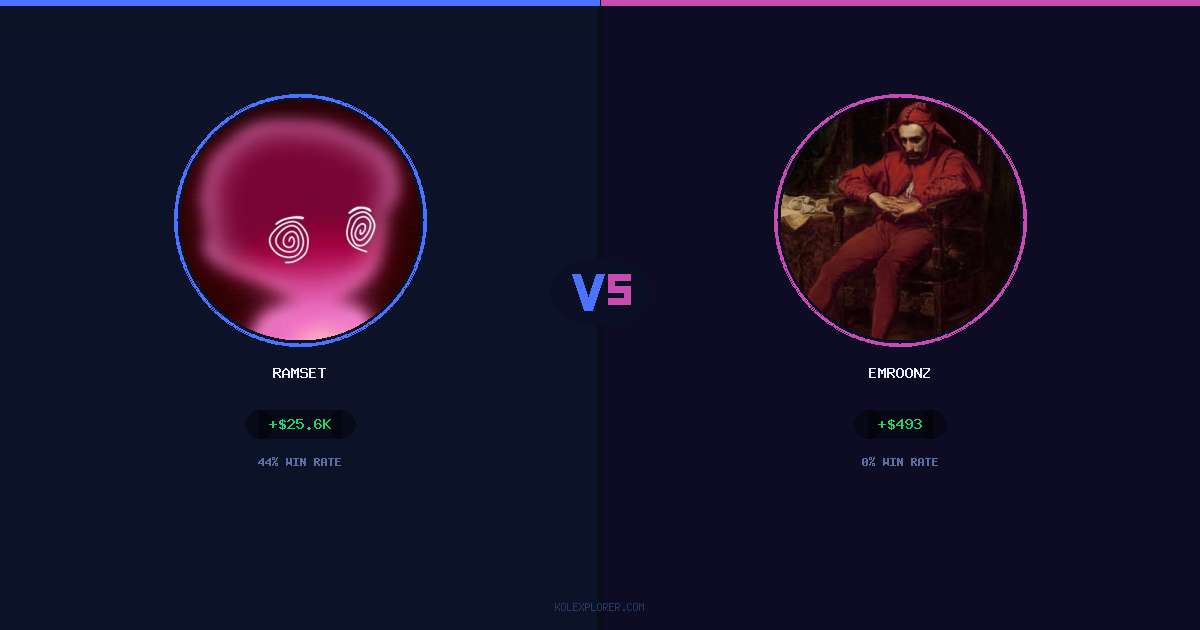 Ramset vs Emroonz preview