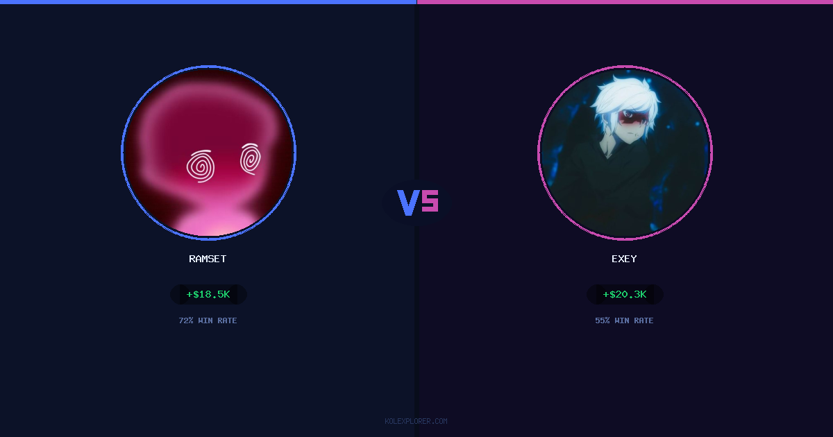 Ramset vs Exey preview