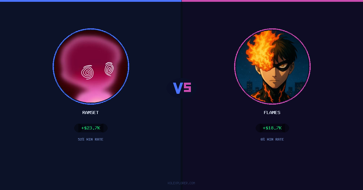 Ramset vs Flames preview