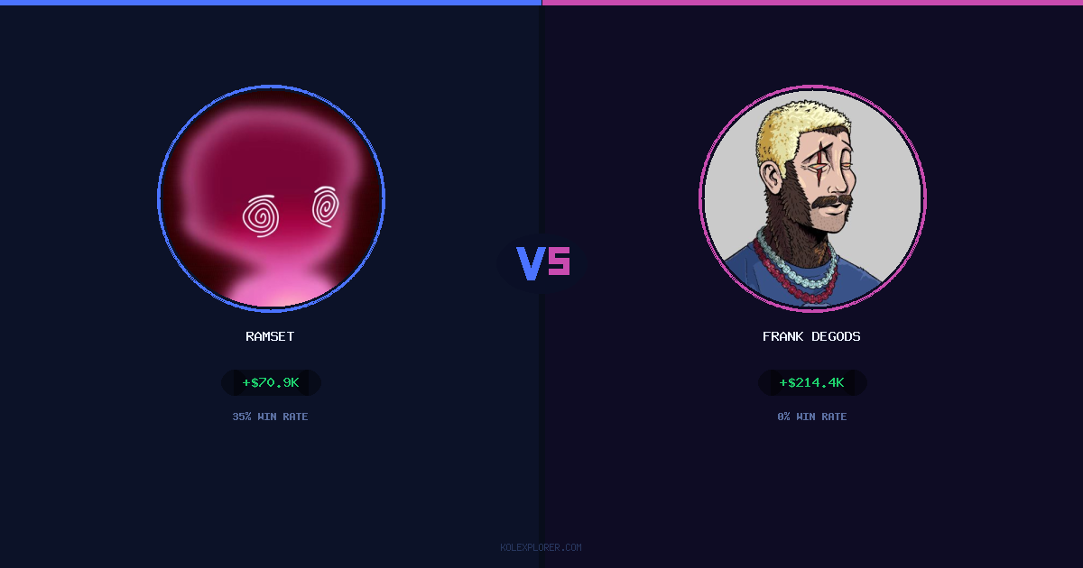 Ramset vs Frank degods preview