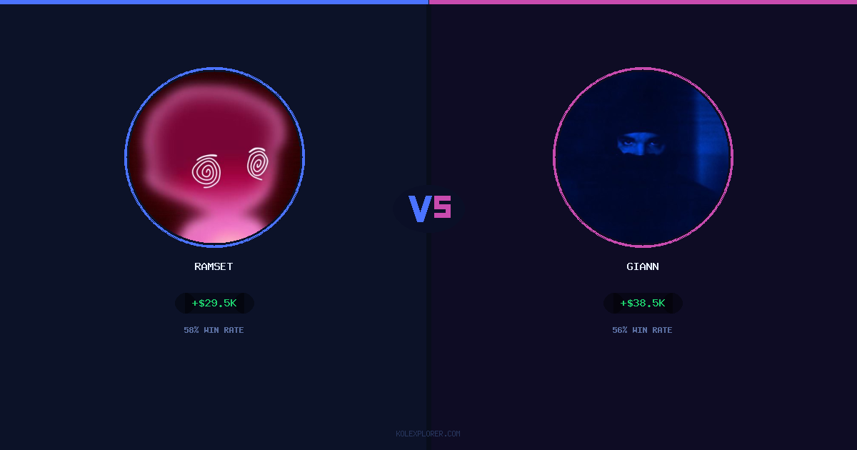 Ramset vs Giann preview