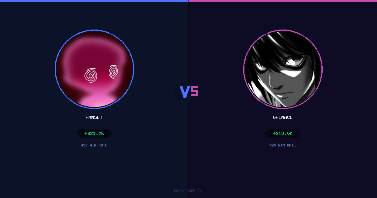 Ramset vs Grimace preview