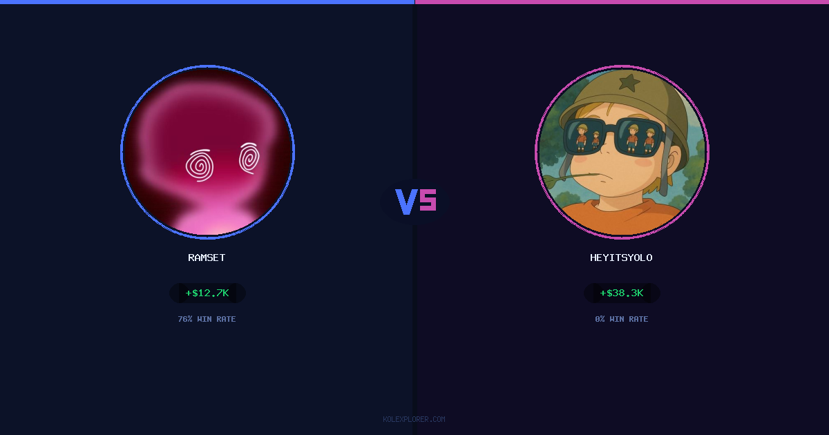 Ramset vs Heyitsyolo preview