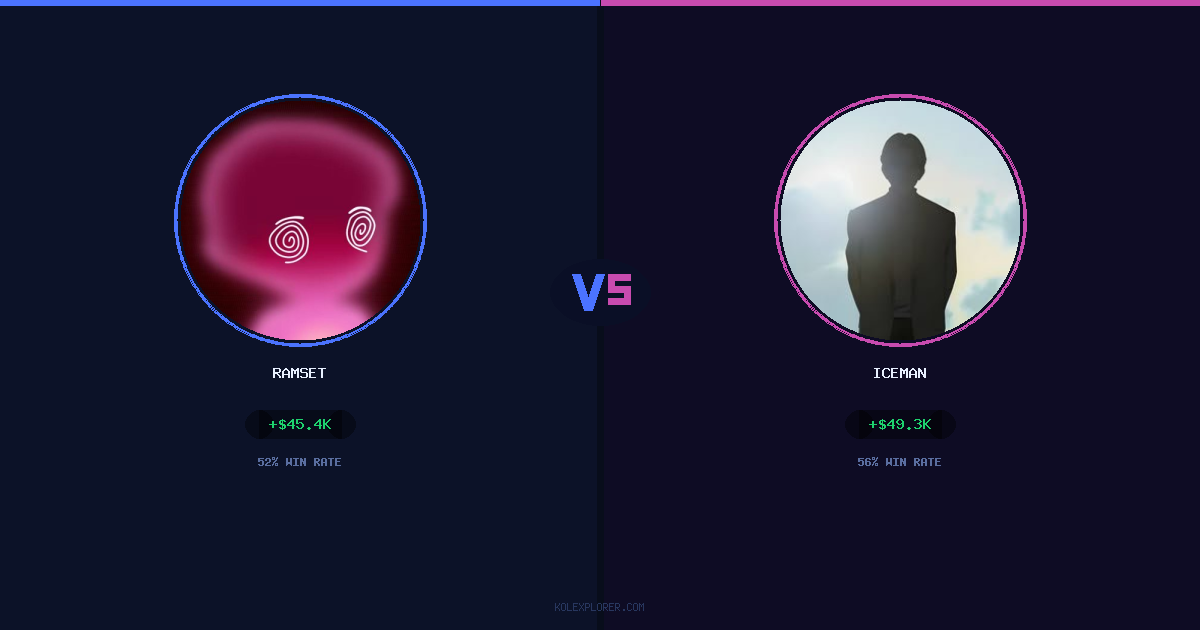 Ramset vs Iceman preview