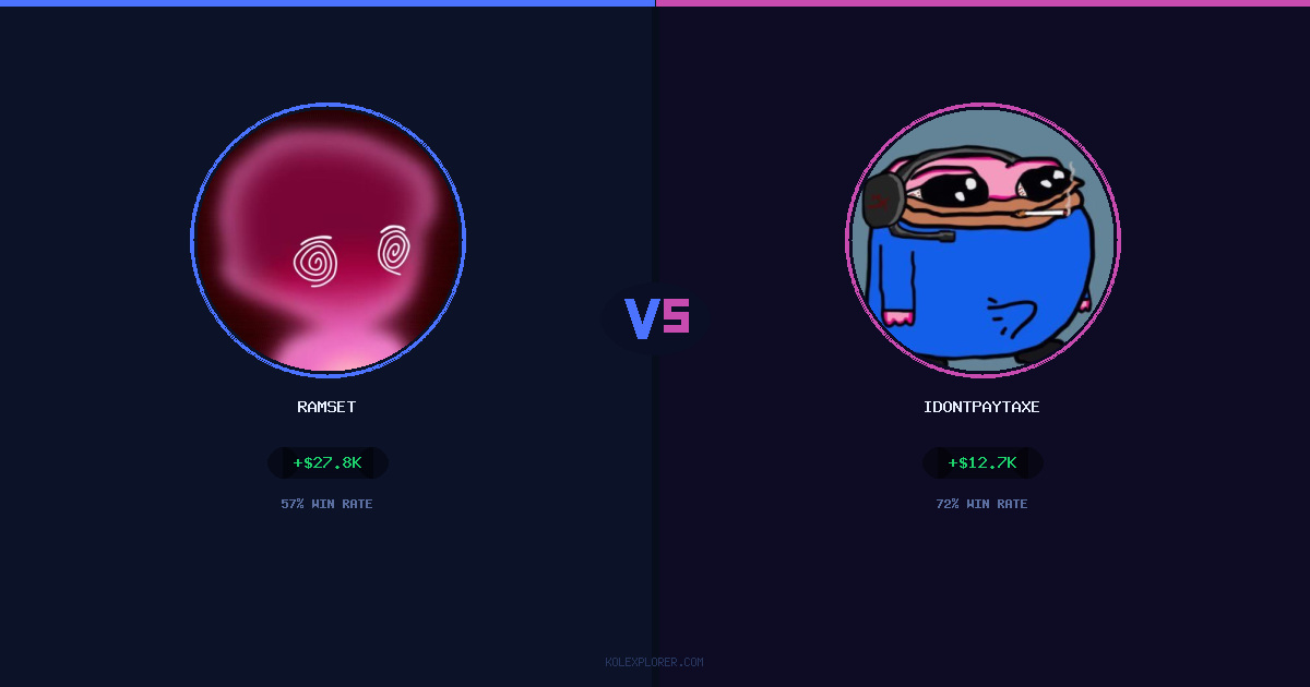 Ramset vs IdontPayTaxes preview