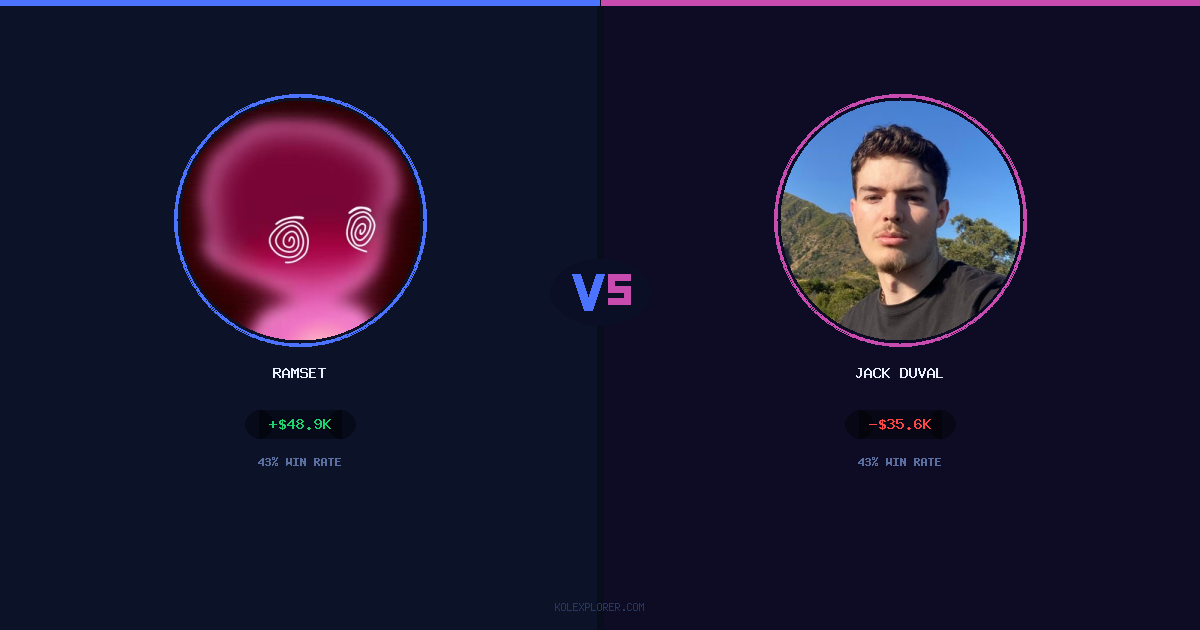 Ramset vs Jack Duval preview