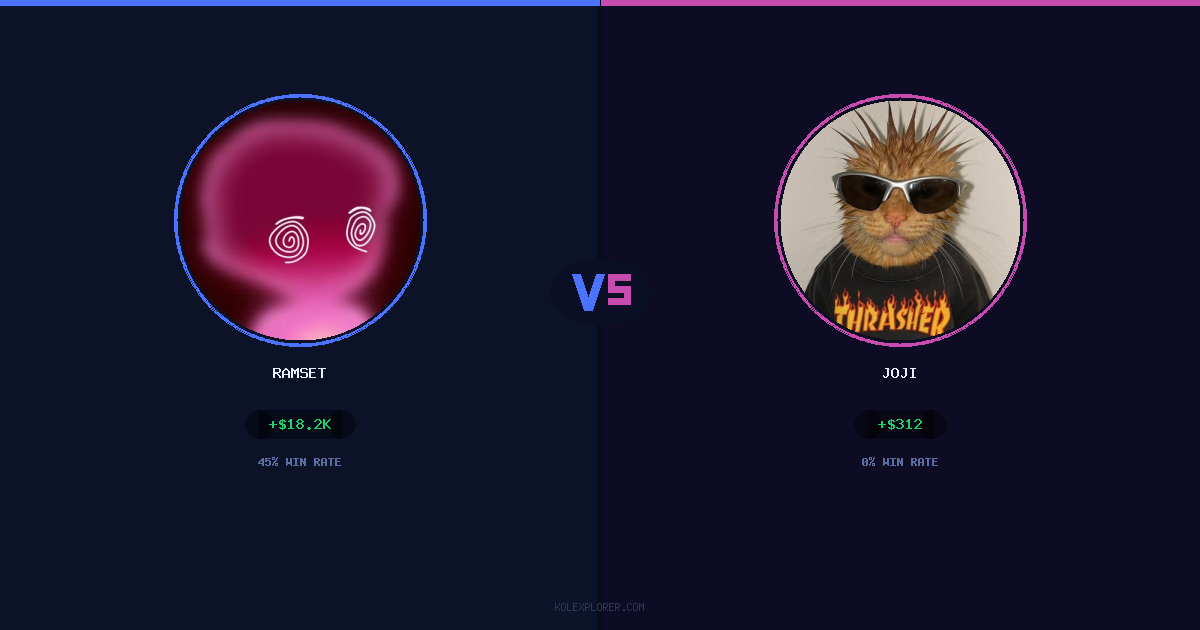Ramset vs Joji preview