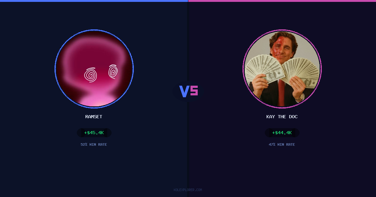 Ramset vs Kay The Doc preview
