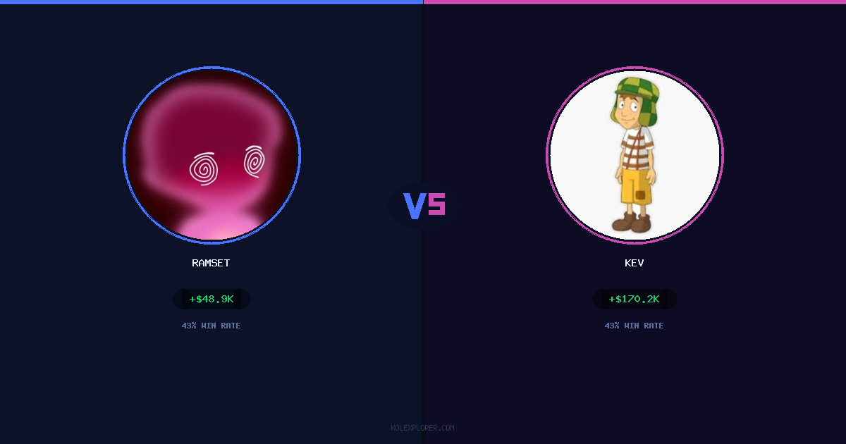 Ramset vs Kev preview