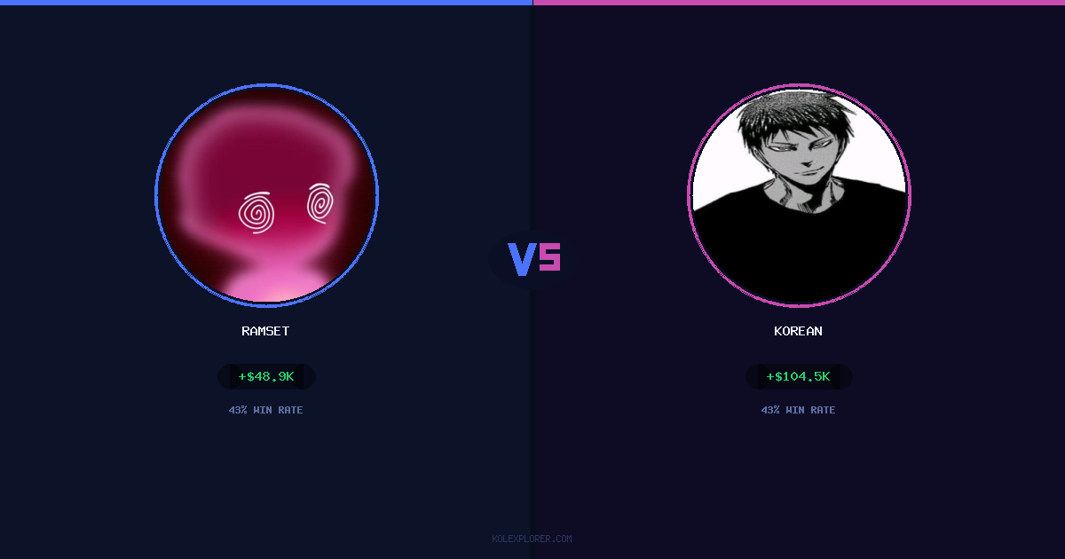 Ramset vs Korean preview