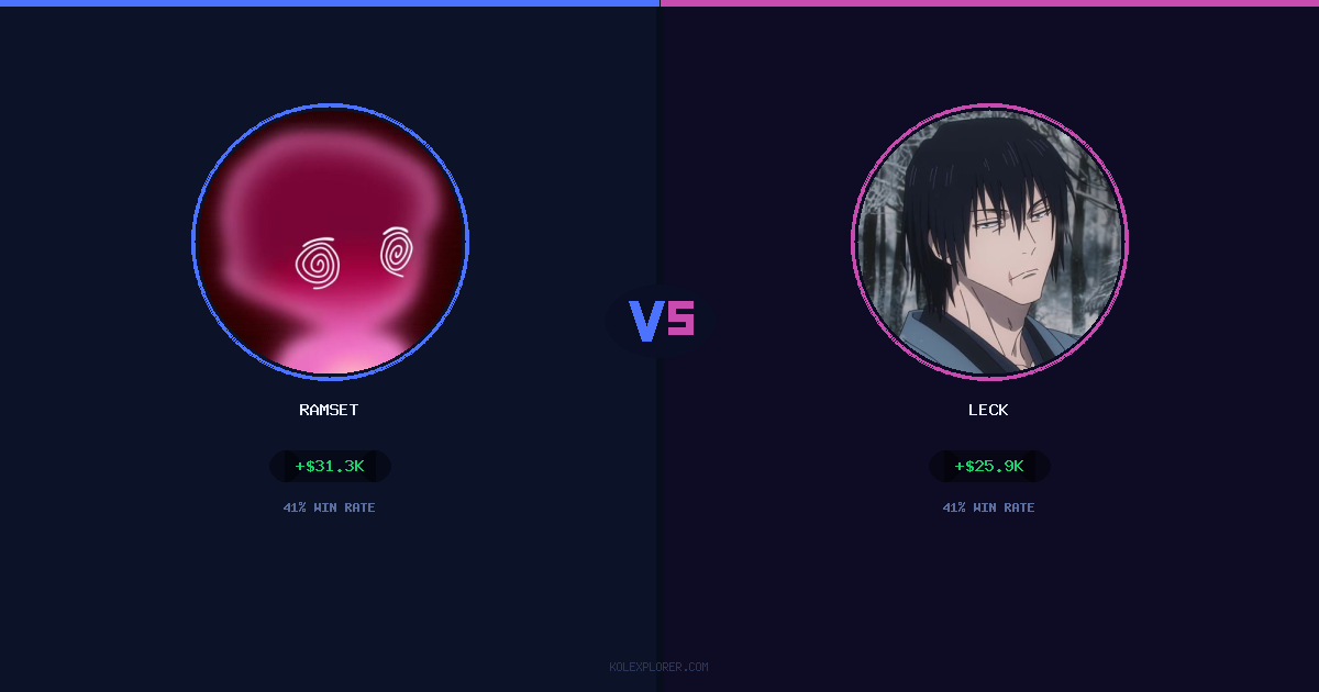 Ramset vs Leck preview