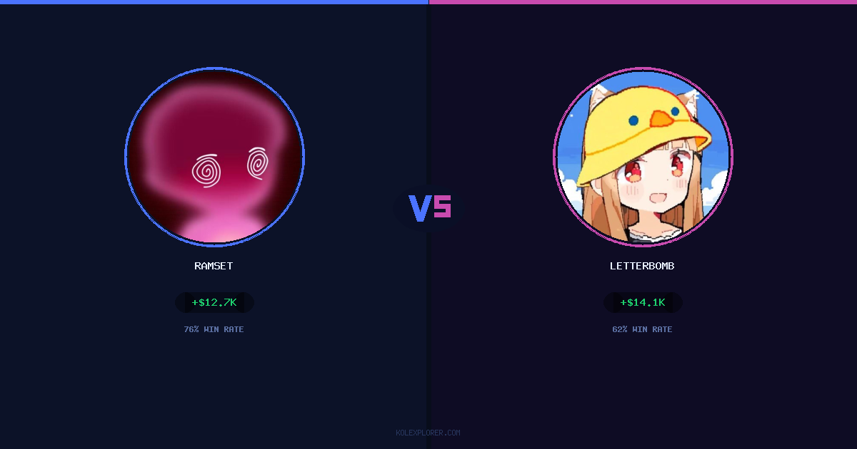 Ramset vs Letterbomb preview