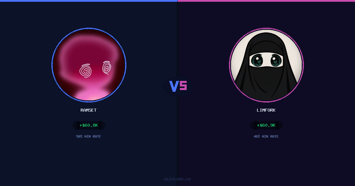 Ramset vs Limfork preview