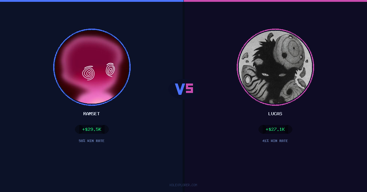 Ramset vs Lucas preview