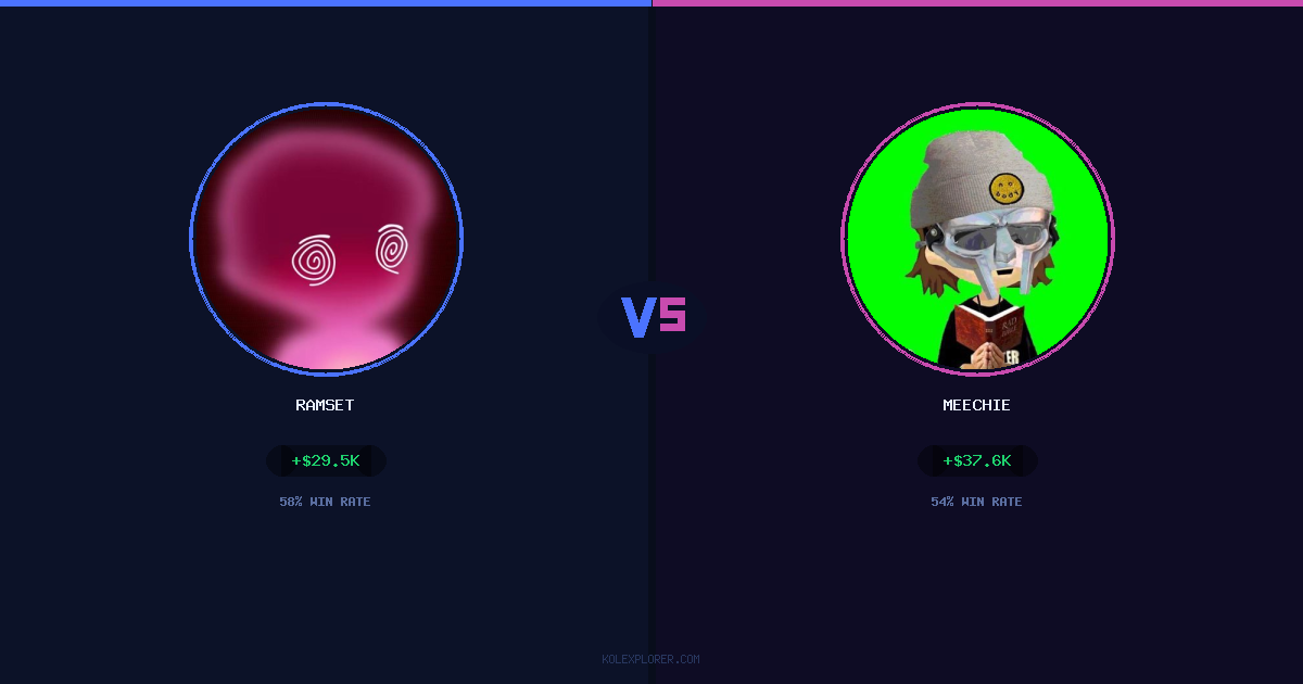 Ramset vs Meechie preview