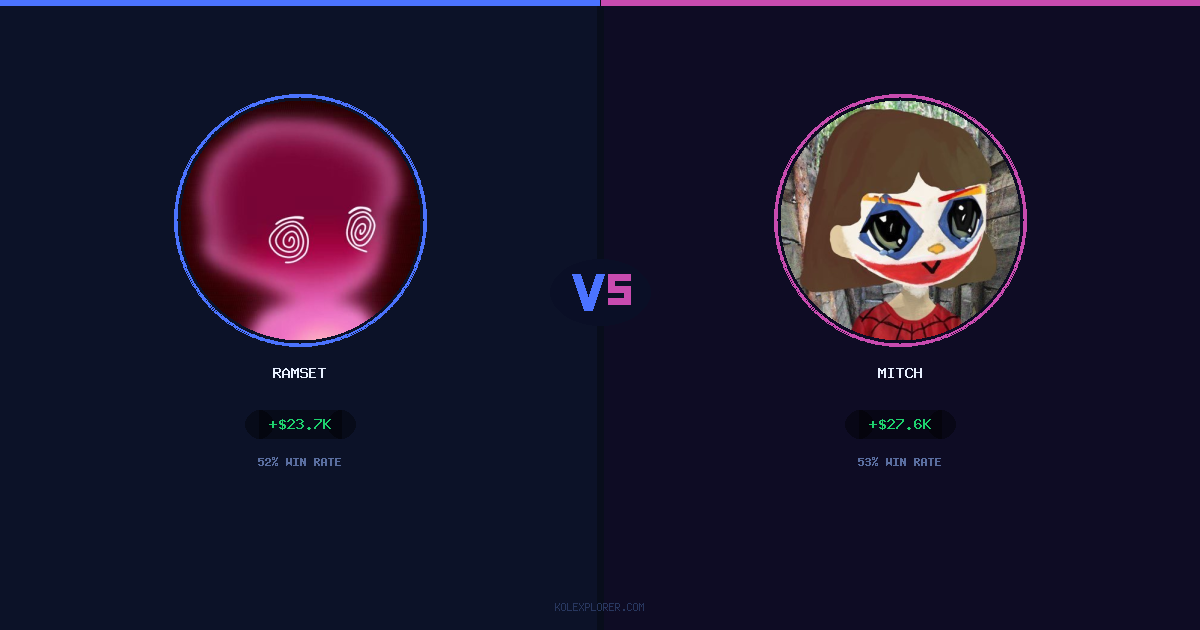 Ramset vs Mitch preview