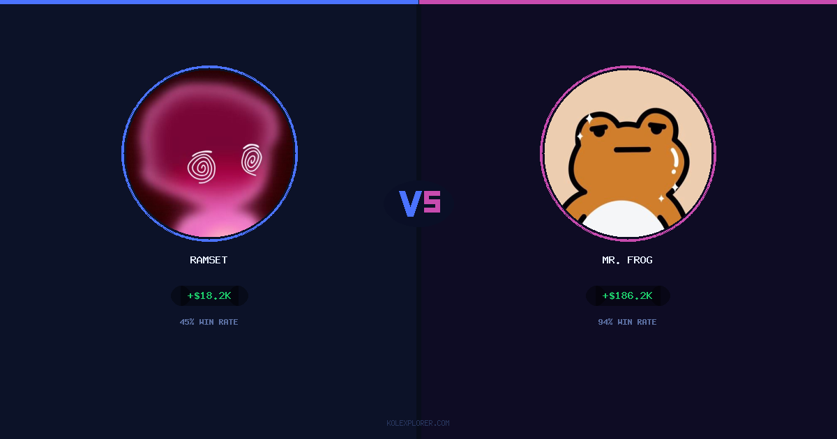 Ramset vs Mr. Frog preview